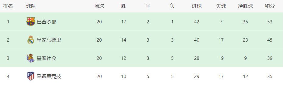 全新镜头中，金刚被送往大雪纷飞的寒冷之境，又掉落于神秘地带，究竟他经历了什么奇遇，又会对战果造成怎样的影响呢？3月26日，双王争霸点燃大银幕，一切悬念静待揭晓！而;我也想继续陪你长大，但只能到这了的话语，无奈中，既有浓浓的不舍，也有淡淡的释然